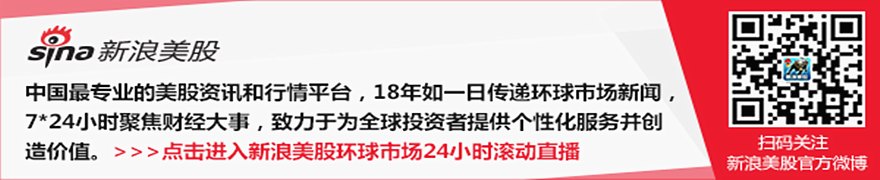 Medalist Diversified推出DST赞助平台 首期特斯拉租赁项目向合格1031投资者开放